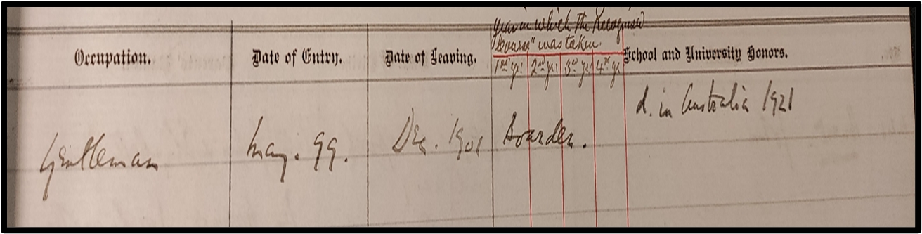 King’s School Chester Enrolment Record 1899